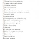 LinkedIn top 25 job 2014